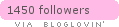 Follow on Bloglovin