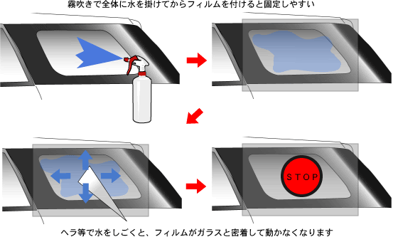 サイドガラス型取り カーフィルム スモーク 貼り方講座