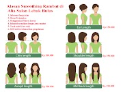 Trend Terpopuler Salon Cat Rambut Yang Bagus Di Jakarta