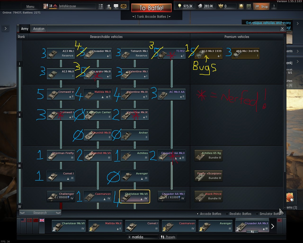British Tank Tree Brand New Tank And Ratings Out Of 5 Adjusted For Nerfs And Failures In Battle Ground Battles War Thunder Official Forum