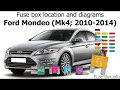Ford Mondeo Haynes Wiring Diagram