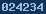 blogspot statistics