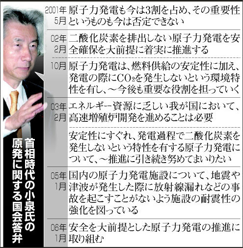 http://www.asahi.com/articles/photo/AS20131112002574.html
