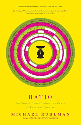 Download Ratio: The Simple Codes Behind the Craft of Everyday Cooking