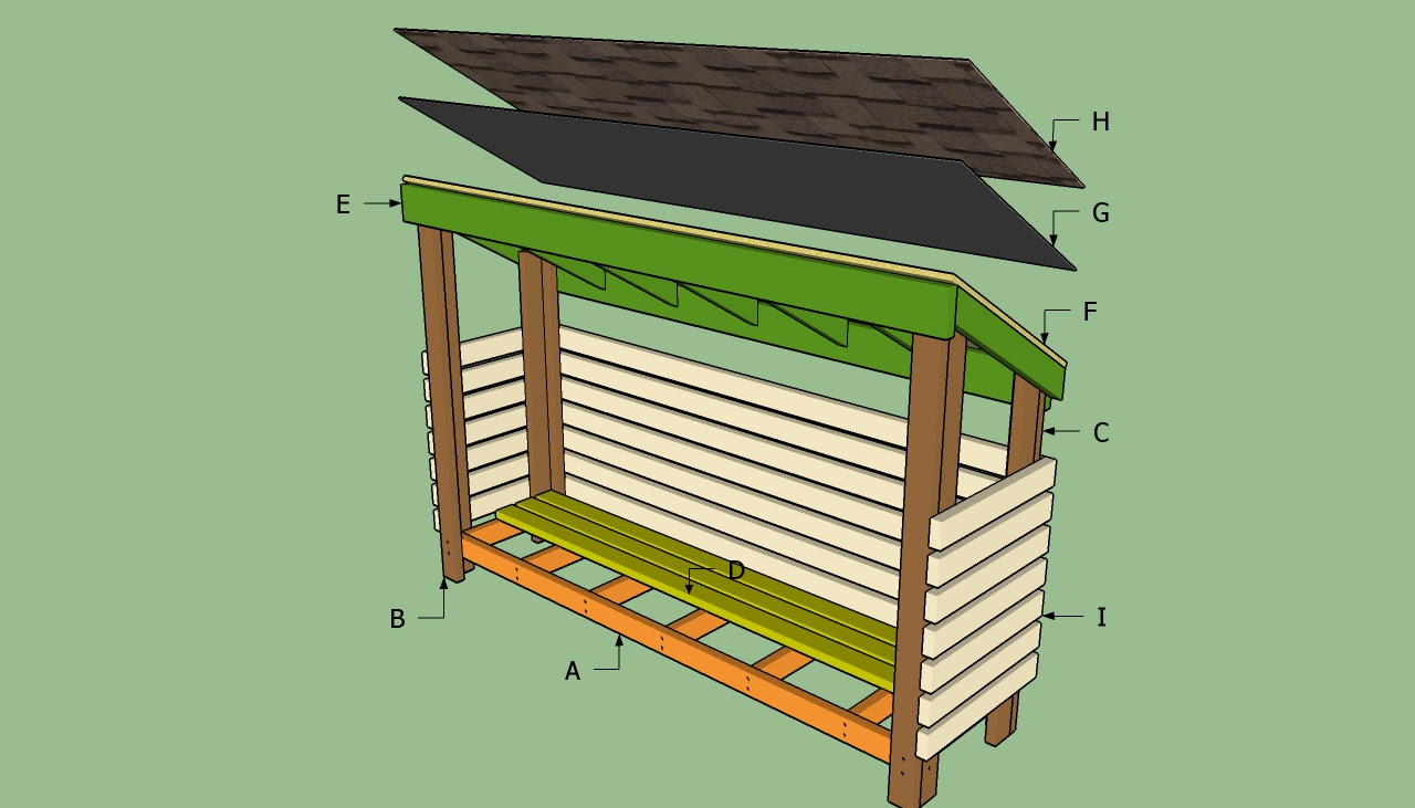 Firewood Shed Plans : Storage Shed Plans Your Helpful Guide | Shed ...