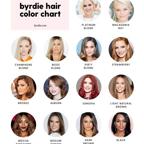 Here, a celebrity colorist shares tips for finding the most flattering shade for your complexion and lifestyle. cool skin tone hair color chart