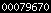 hit counter for blogger