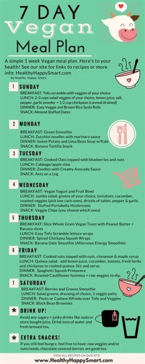 Eating healthy isn't just about losing weight—it also helps to lower your risk for heart disease and other serious health conditions. 1 week Free Vegan Meal Plan PDF - helpful healthy and