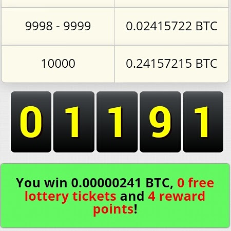 4 Best Way To Earn Free Bitcoin The Bitcoin Forum - 