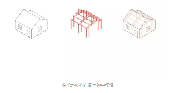 李国飞 乔布斯 禅与投资 上 侯安扬 财新博客 新世纪的常识传播者 财新网