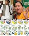 The Hindu : Home Page News & Features