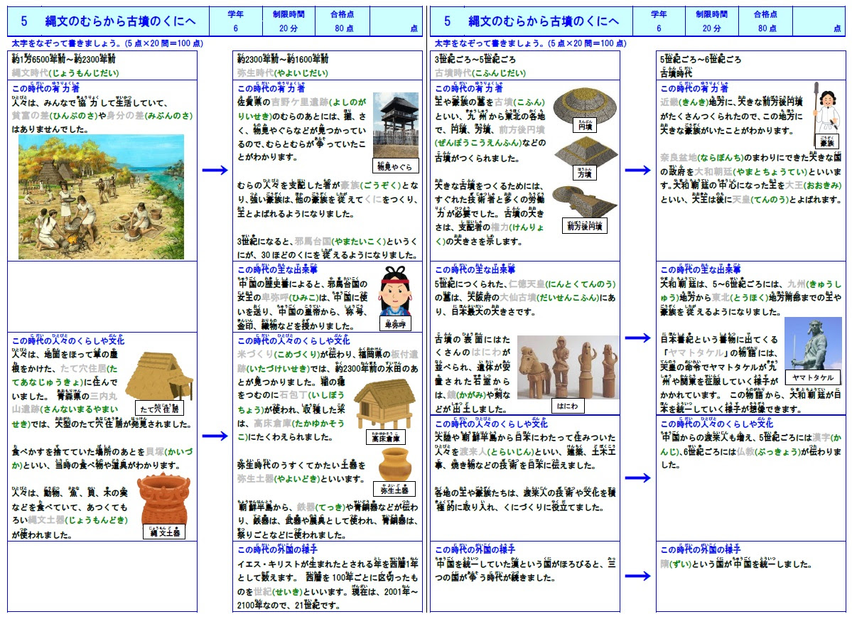 小学生用 社会の無料学習プリントファイル