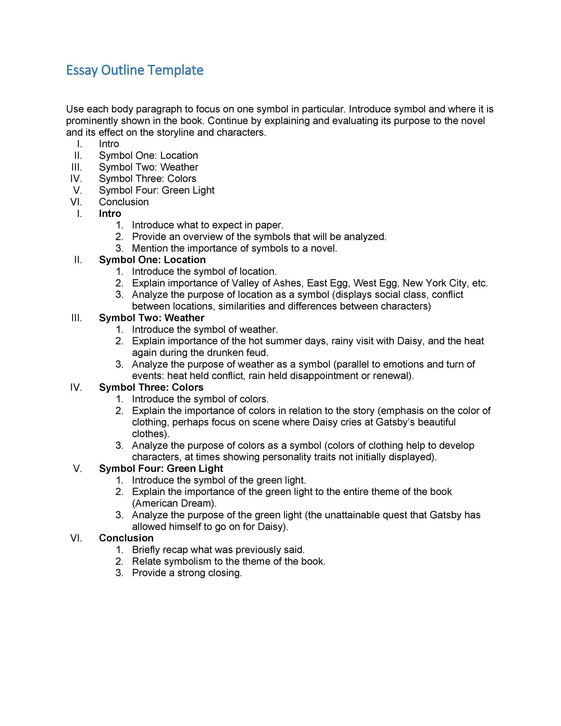 essay writing template