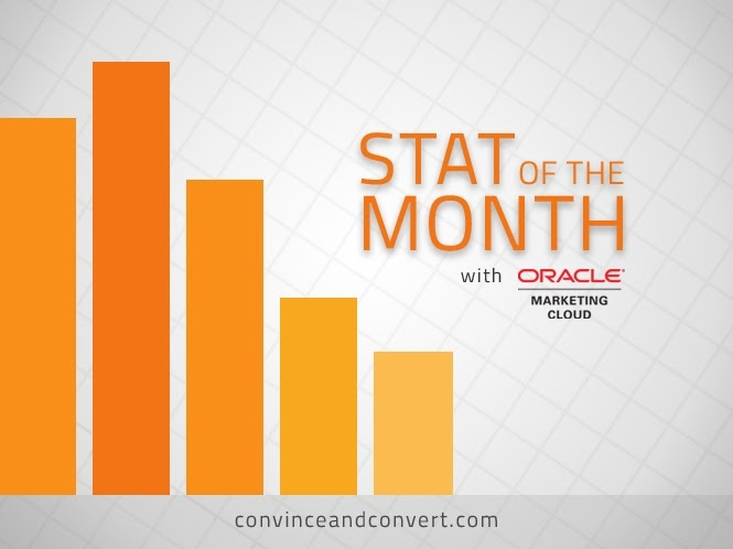 Stat of the Month image