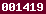 blogger web statistics