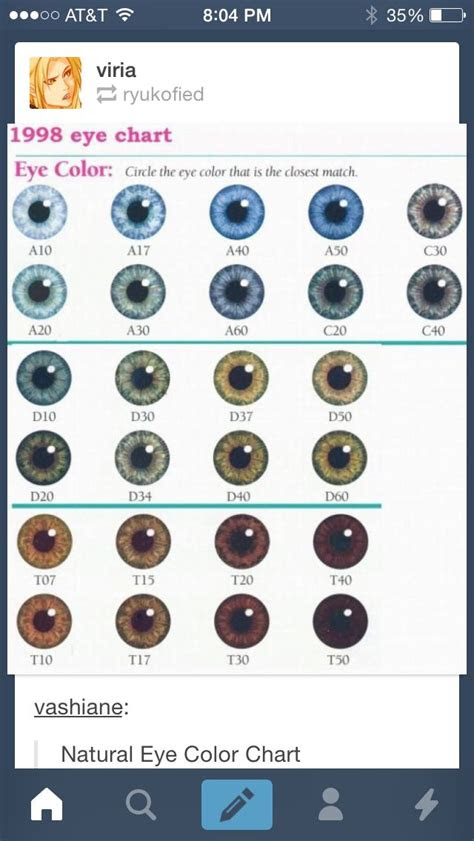  pin by kaitlyn gordodnick on drawing eye color chart eye color facts