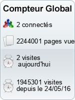 Compteur Global gratuit sans inscription