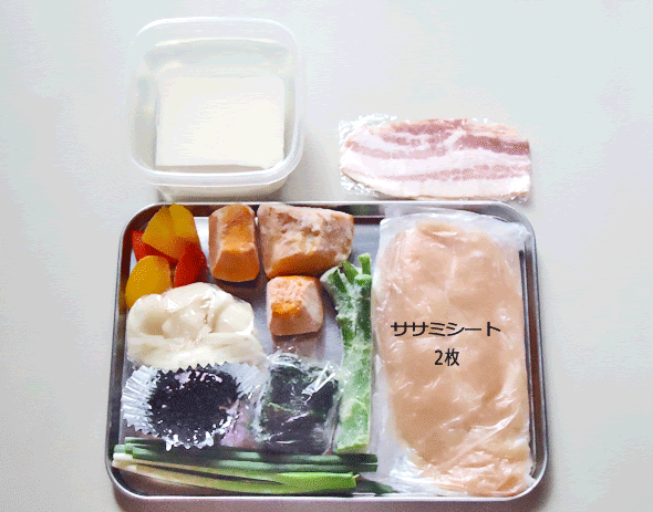 節約メニューと普段使いの食器 14年01月