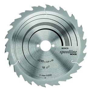 Circular Saw Blade Teeth