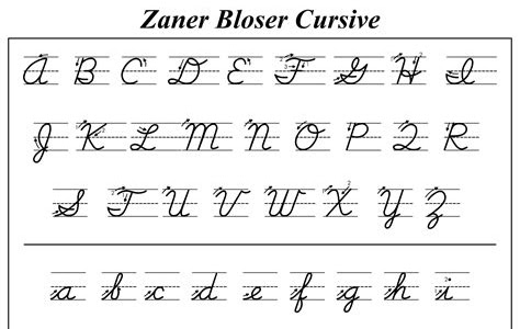 Download AudioBook handwriting letters az zaner bloser Reading Free PDF