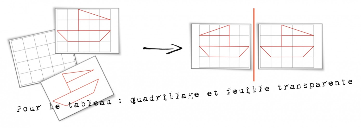 Maths Geometrie La Symetrie Bout De Gomme