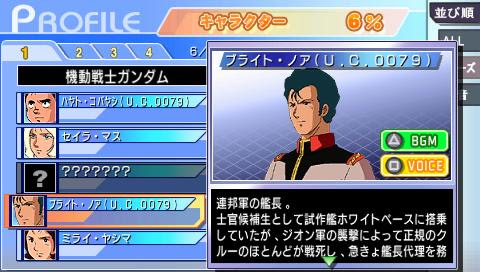 風待ち Blog 声優の鈴置洋孝さん死去 ガンダム のブライト艦長役