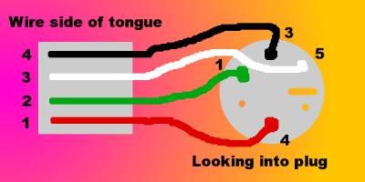 How to Determine if USB mouse supports PS/2? - Super User
