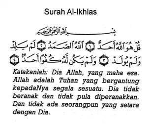 maksud surah al ikhlas