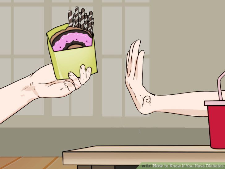Know if You Have Diabetes Step 15.jpg