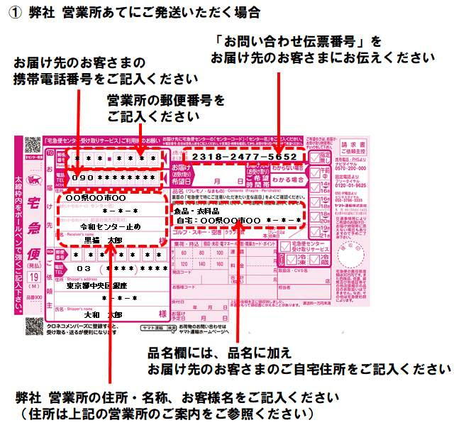 震災直後の被災地に個人間で緊急物資を送る方法は郵便だけ 洪水被害物資援助