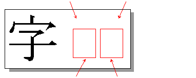 漢点字の世界