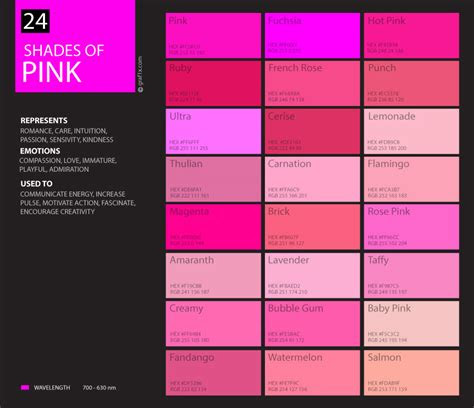  24 shades of pink color palette graf1xcom