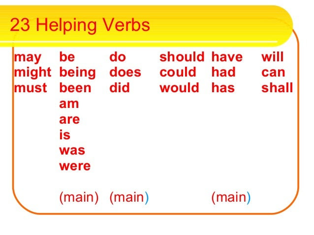 what are eight forms of be verbs - Most verbs also indicate whether something happened in the past