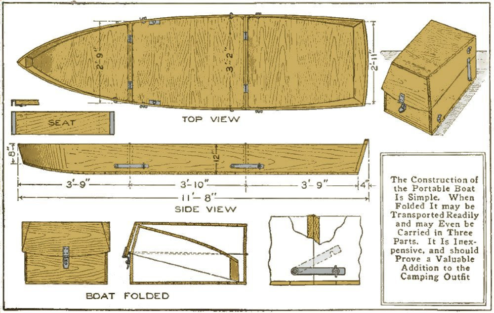Portable Folding Boat - Free Boat Plans
