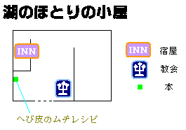 ドラゴンクエスト８のパルミド北の湖畔の宿屋について解説