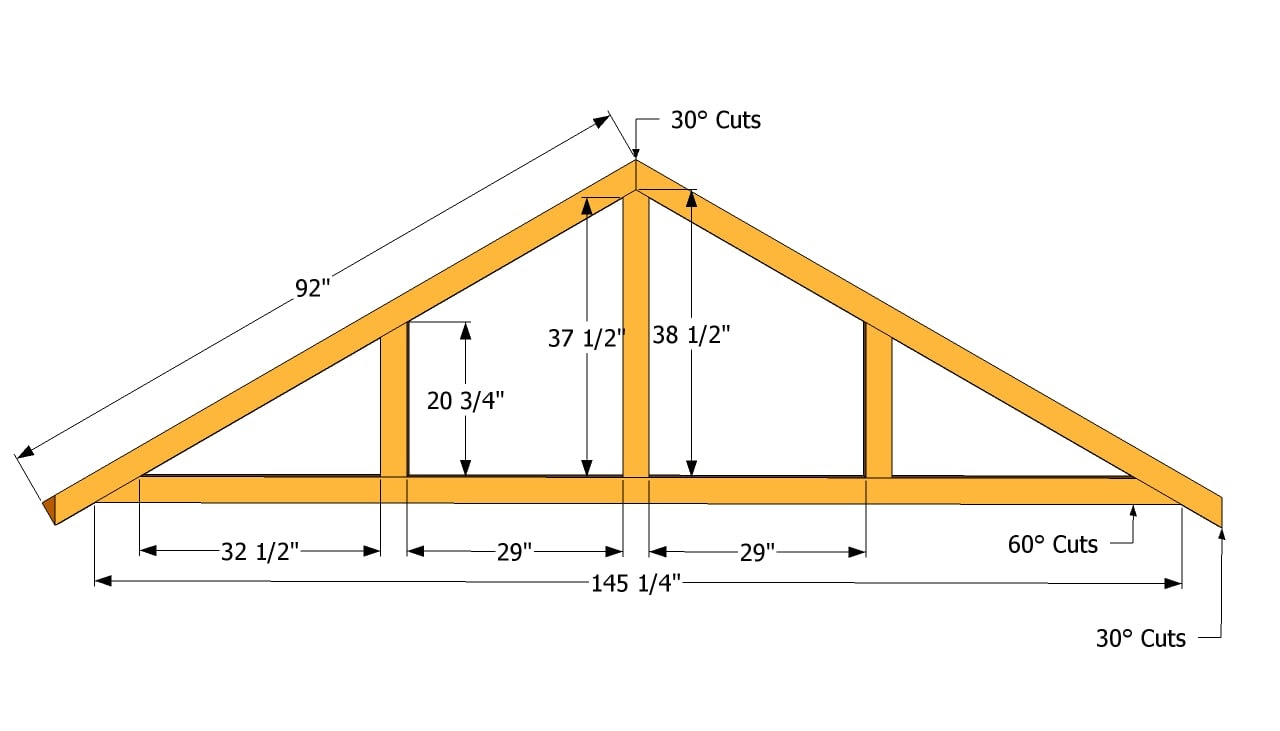 How to build a roof for a 12x16 shed | HowToSpecialist ...