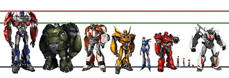 ｔｆプライム キャラクター身長比画像 デストロン食器洗い参謀ダッペリーノ