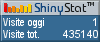 Statistiche