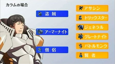 3ds ファイアーエムブレム 覚醒 新着ムービー 今回のクラスチェンジは自由度高いな 2525日記ブログ