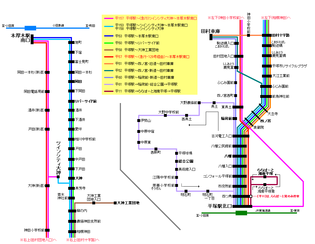 平塚駅北口乗り場6 神奈中バス時刻表 平53 本厚木駅南口行き 平54 本厚木駅南口行き 平57 急行 本厚木駅南口行き 平50 リバーサイド前行き 平58 大神工業団地行き パストラル