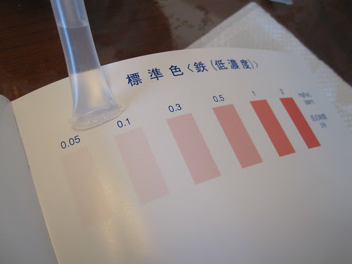 pH test for iron (Fe).