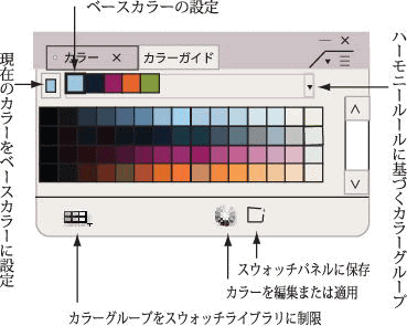 イメージ