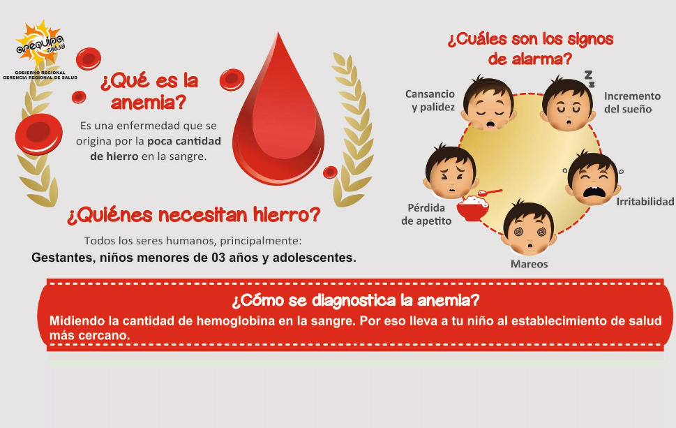Gerencia Regional de Salud