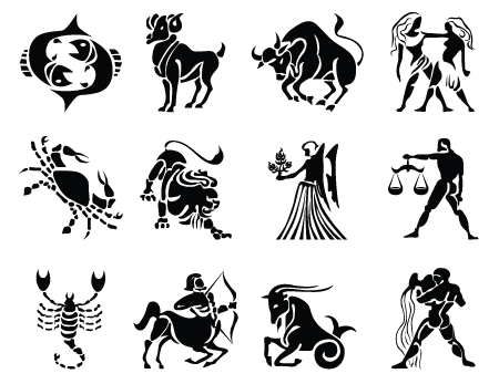 Rasi Palan 2015 - Rasi Palangal 2015 - Tamil Astrology 2015