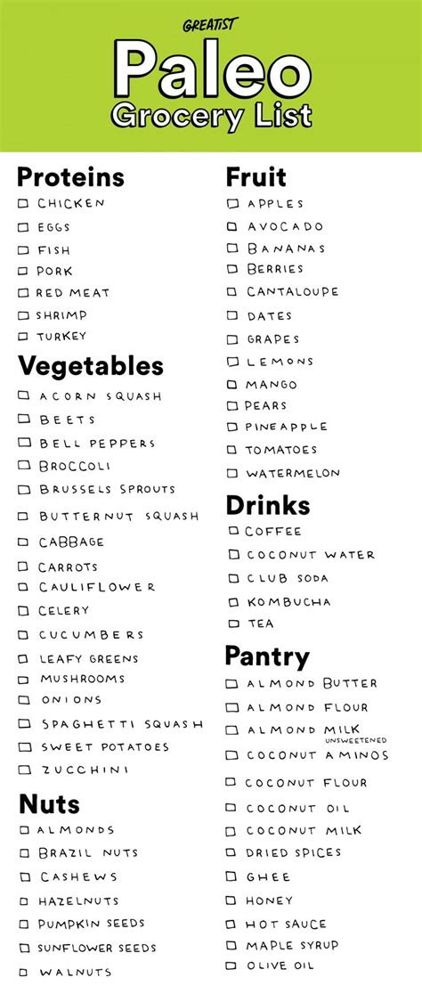ideas  paleo diet  pinterest paleo
