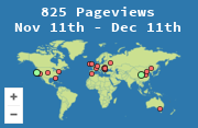 Locations of visitors to this page