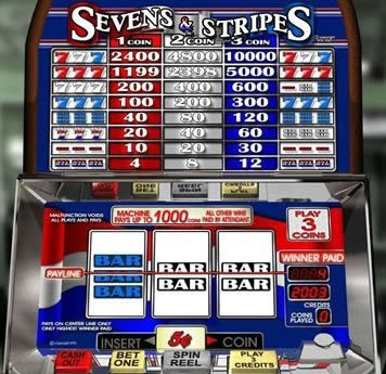 Bovada Casino March Winners at Dino Island, Sevens & Stripes, and ...