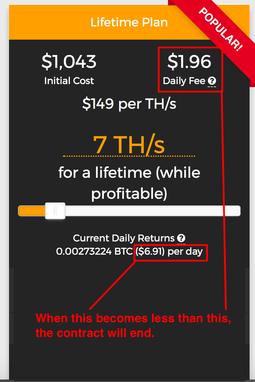 Is Mining Gold Profitable Online Bitcoin Mining Contract Beloved - 