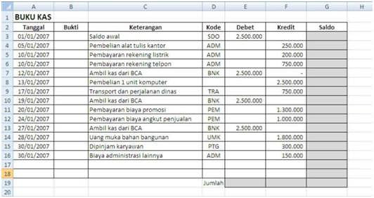 Cara Membuat Buku Kas Aplikatif