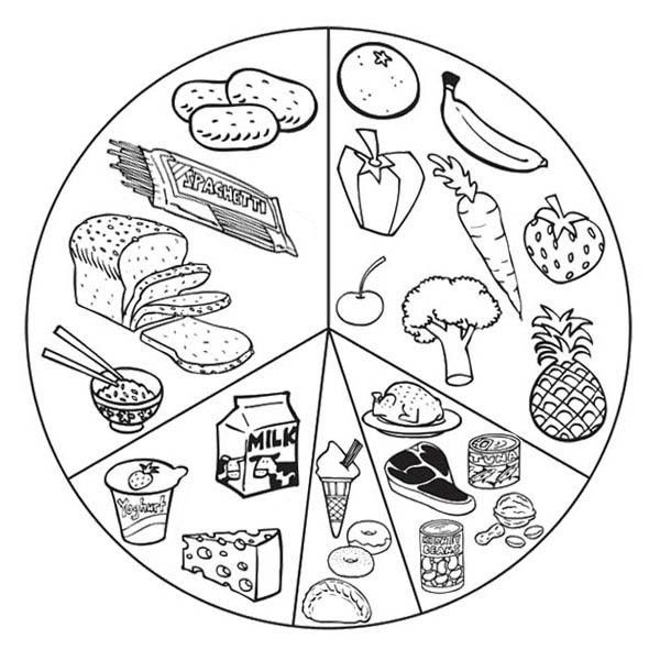 Download Free Food Nutrition Coloring Pages Coloring Pages Download Free Clip Art Free Clip Art On Clipart Library